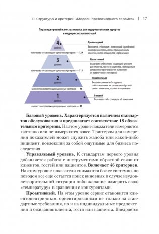 Здоровый сервис: как сделать клиента счастливым, а бренд – успешным фото книги 9