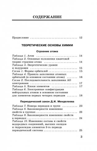 Химия в таблицах и схемах. 10-11 классы фото книги 4