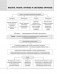 Биология. 9 класс. Опорные конспекты, схемы и таблицы. ГРИФ фото книги маленькое 3
