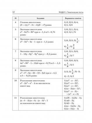 Математика: практические задания для подготовки к ЦТ фото книги 12