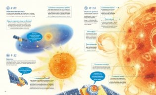 Планеты Солнечной системы фото книги 4