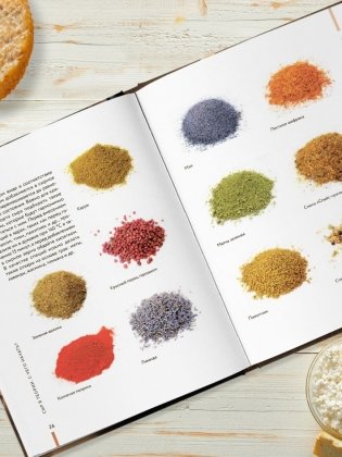 Домашний сыр. Пошаговая книга-курс от новичка до мастера фото книги 10