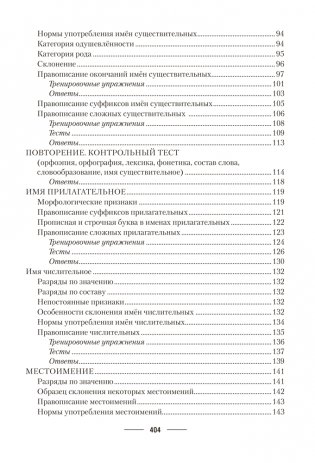 Русский язык. ЦЭ. ЦТ. Теория. Примеры. Тесты фото книги 15