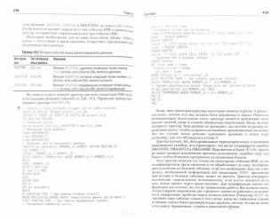 Oracle Database 11g. Программирование на языке PL/SQL фото книги 2