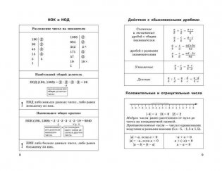 Математика в таблицах. 10-11 классы фото книги 6