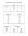 Английский язык в таблицах и схемах с мини-тестами. Курс начальной школы фото книги маленькое 7