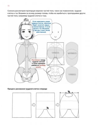 Дизайн женских аниме-персонажей. Туториалы от азиатских художников фото книги 11