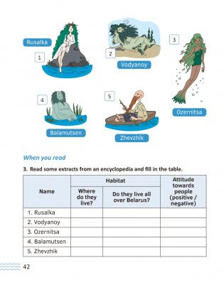 Английский язык. 8—9 классы. Читаем о Беларуси фото книги 12