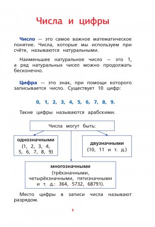 Все правила математики для начальной школы в схемах и таблицах фото книги 3