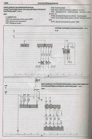 MAN TGA с 2000/2005 с дизельными двигателями D2066; D2865; D2866; D2876. Ремонт. Эксплуатация. ТО (количество томов: 2) фото книги 6