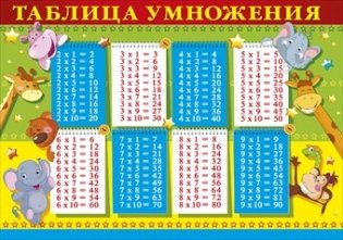 Плакат "Таблица умножения" фото книги