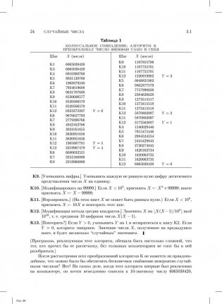 Искусство программирования. Том 2. Получисленные алгоритмы фото книги 9