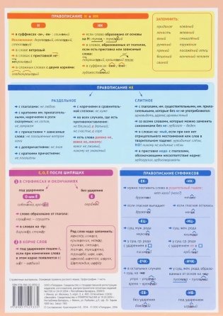 Справочные материалы: Основные правила русского языка. Орфография. 1 часть фото книги 2
