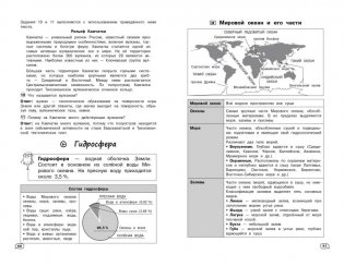 География (+ обучающие видео) фото книги 6