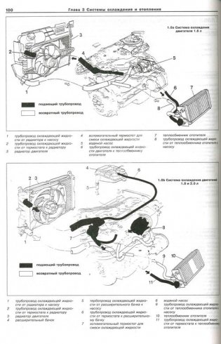 FIAT Tempra (c 1990). Устройство, обслуживание, ремонт и эксплуатация фото книги 4
