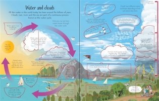 See Inside Weather & Climate. Board book фото книги 3