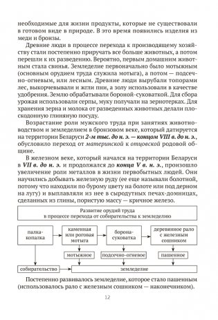 История Беларуси в контексте всемирной истории. Пособие для подготовки к централизованному экзамену, централизованному тестированию фото книги 8