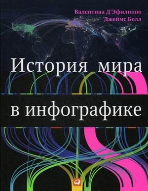 История мира в инфографике фото книги
