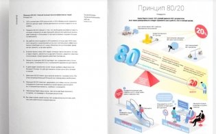 50 лучших книг в инфографике: инструменты личной эффективности фото книги 5