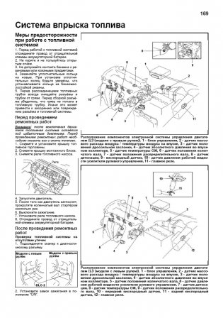 Ford Escape / Maverick 2000-07 года выпуска Рестайлинг 2004. Устройство, техническое обслуживание и ремонт фото книги 8