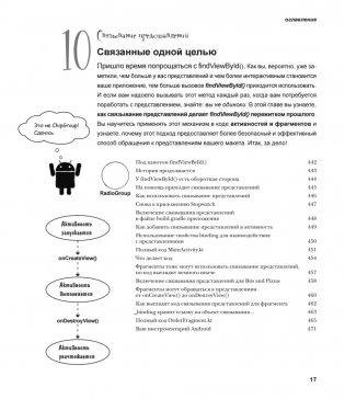 Head First. Программирование для Android на Kotlin. 3-е издание фото книги 12