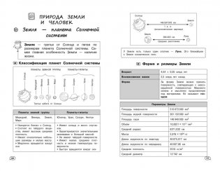 География (+ обучающие видео) фото книги 5