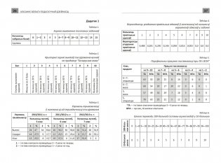 Квалификационный экзамен. Белорусский язык и литература фото книги 3