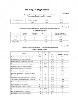 ОГЭ-2024. Биология (60x84/8). 30 тренировочных вариантов экзаменационных работ для подготовки к основному государственному экзамену фото книги 6