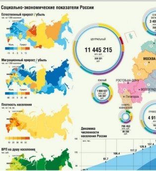 Российская Федерация политико-административная + инфографика. Настенная карта фото книги 3