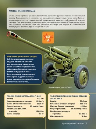 Военная техника фото книги 4