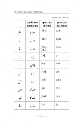 Арабская грамматика без репетитора. Все сложности в простых схемах фото книги 3