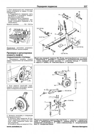 Hyundai Porter II / Kia Bongo III. Модели 2WD&4WD c 2004 года выпуска с дизельными двигателями. Устройство, техническое обслуживание и ремонт фото книги 4