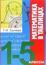Математика в таблицах 1-5 классы фото книги