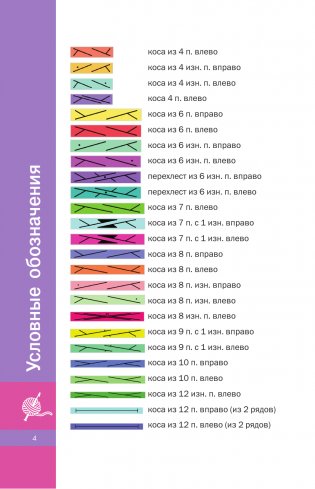 Объемные узоры спицами. Косы и араны фото книги 4