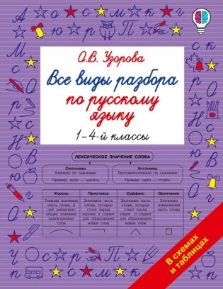 Все виды разбора по русскому языку. 1-4 классы фото книги