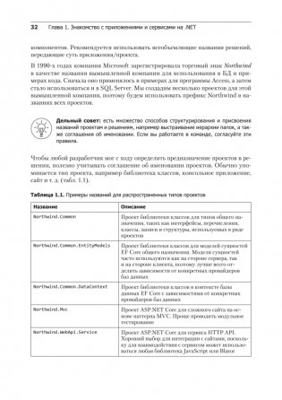 .NET 8: приложения и сервисы. Практика создания проектов с использованием Blazor, .NET MAUI, gRPC, GraphQL. 2-е изд. фото книги 20