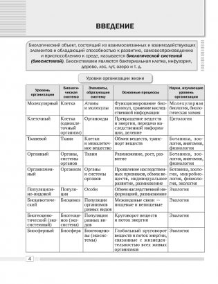 Биология. 10 класс. Опорные конспекты, схемы и таблицы фото книги 5