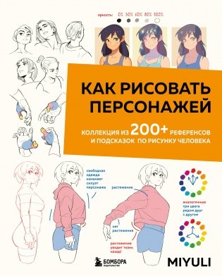 Как рисовать персонажей. Коллекция из 200+ референсов и подсказок по рисунку человека фото книги