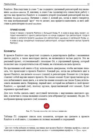 Изучаем Git: пошаговое руководство с наглядными примерами фото книги 12