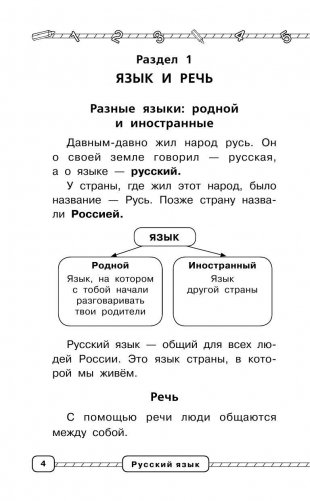 Русский язык. Весь курс начальной школы в схемах и таблицах. ФГОС фото книги 5