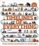 Timelines of everything фото книги маленькое 2