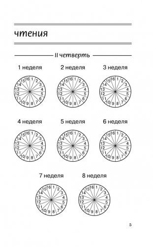 Новый дневник юного читателя с полным списком полной обязательной литературы для чтения в 1-4 классах фото книги 6