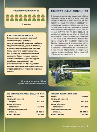 Военная техника фото книги 5
