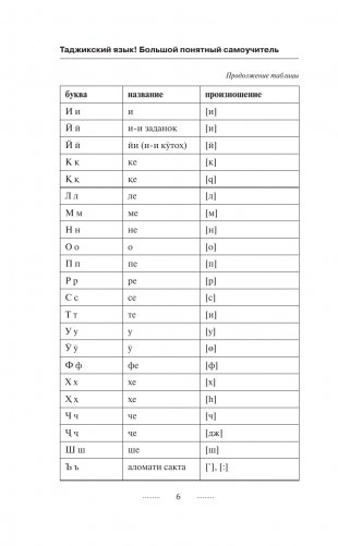Таджикский язык за 3 месяца. Интенсивный курс фото книги 7