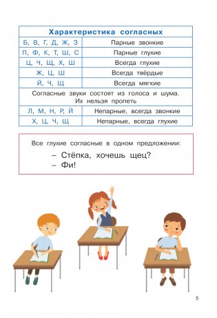 Полный курс начальной школы. Русский язык, математика, окружающий мир фото книги 6