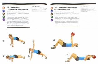 Функциональная тренировка. Спорт. Фитнес фото книги 2