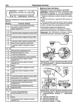 Mercedes-Benz Gelandewagen. Модели 463, 1989-2005 гг. выпуска. Руководство по ремонту и техническому обслуживанию фото книги 8