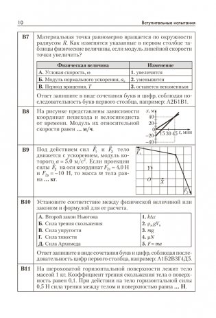 Физика. Пособие для поступающих в Лицей им. Ф. Э. Дзержинского БГУ фото книги 9
