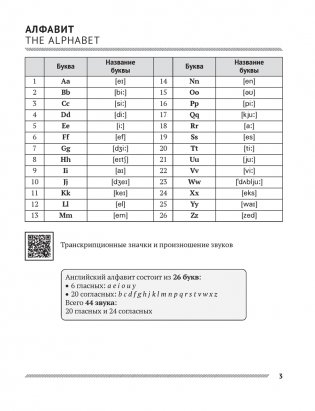 Английский язык в таблицах и схемах. 8—11 классы фото книги 2