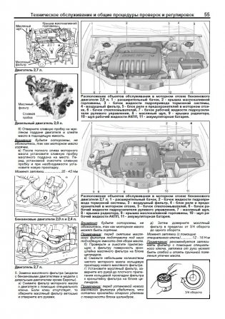 Hyundai Santa Fe / Santa Fe Classic с 2000-2006 годов выпуска / TagAZ с 2007 года выпуска. Устройство, техническое обслуживание и ремонт фото книги 6